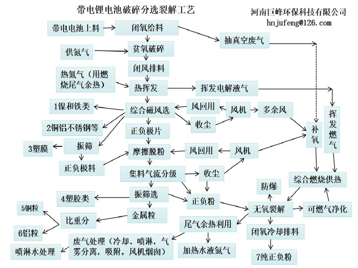 點(diǎn)擊進(jìn)入看圖評(píng)論