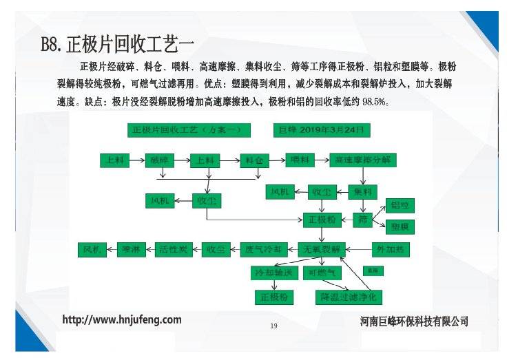 點擊進入看圖評論