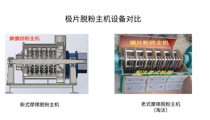 點擊進入看圖評論