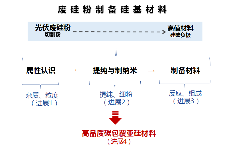 1726304864135901.png 1726304891988.png